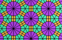 [triangle tiling]